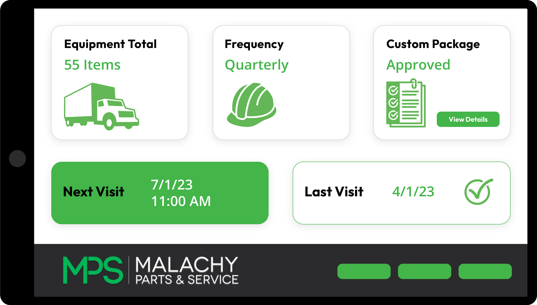 Malachy Cares